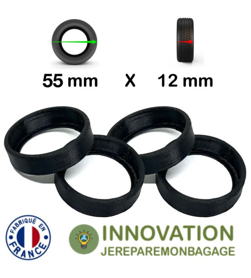 protection des roues