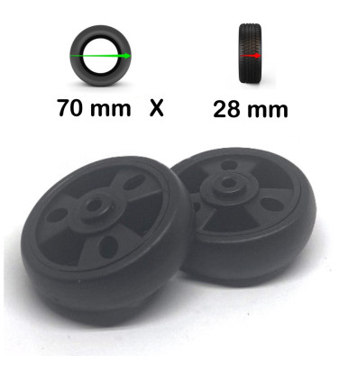 roue de sac de voyage